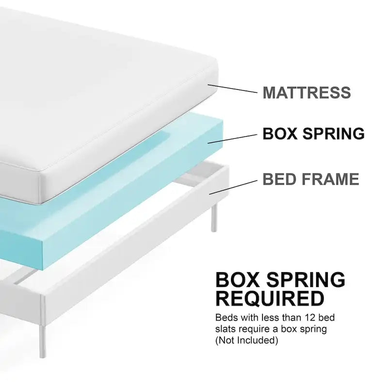 Rustic White Wood Panel Bed